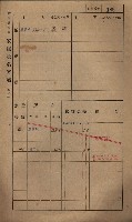高雄州鳳山郡小港庄鳳鼻頭家屋稅名寄帳
（一冊之內第一號）藏品圖，第200張