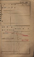 高雄州鳳山郡小港庄鳳鼻頭家屋稅名寄帳
（一冊之內第一號）藏品圖，第201張