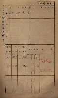 高雄州鳳山郡小港庄鳳鼻頭家屋稅名寄帳
（一冊之內第一號）藏品圖，第202張