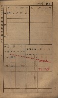 高雄州鳳山郡小港庄鳳鼻頭家屋稅名寄帳
（一冊之內第一號）藏品圖，第205張