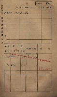 高雄州鳳山郡小港庄鳳鼻頭家屋稅名寄帳
（一冊之內第一號）藏品圖，第208張