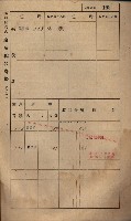 高雄州鳳山郡小港庄鳳鼻頭家屋稅名寄帳
（一冊之內第一號）藏品圖，第210張
