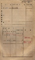 高雄州鳳山郡小港庄鳳鼻頭家屋稅名寄帳
（一冊之內第一號）藏品圖，第214張