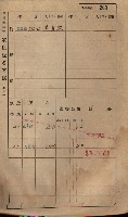 高雄州鳳山郡小港庄鳳鼻頭家屋稅名寄帳
（一冊之內第一號）藏品圖，第215張