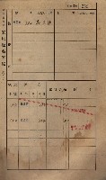 高雄州鳳山郡小港庄鳳鼻頭家屋稅名寄帳
（一冊之內第一號）藏品圖，第217張