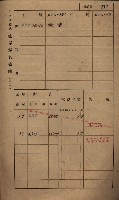 高雄州鳳山郡小港庄鳳鼻頭家屋稅名寄帳
（一冊之內第一號）藏品圖，第224張