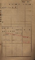 高雄州鳳山郡小港庄鳳鼻頭家屋稅名寄帳
（一冊之內第一號）藏品圖，第227張