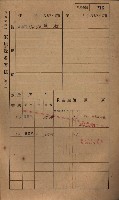 高雄州鳳山郡小港庄鳳鼻頭家屋稅名寄帳
（一冊之內第一號）藏品圖，第228張