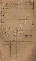高雄州鳳山郡小港庄鳳鼻頭家屋稅名寄帳
（一冊之內第一號）藏品圖，第229張