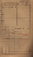 高雄州鳳山郡小港庄鳳鼻頭家屋稅名寄帳
（一冊之內第一號）藏品圖，第230張