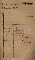 高雄州鳳山郡小港庄鳳鼻頭家屋稅名寄帳
（一冊之內第一號）藏品圖，第236張