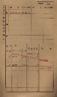 高雄州鳳山郡小港庄鳳鼻頭家屋稅名寄帳
（一冊之內第一號）藏品圖，第237張
