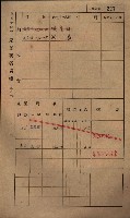 高雄州鳳山郡小港庄鳳鼻頭家屋稅名寄帳
（一冊之內第一號）藏品圖，第239張