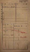 高雄州鳳山郡小港庄鳳鼻頭家屋稅名寄帳
（一冊之內第一號）藏品圖，第240張