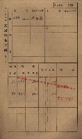 高雄州鳳山郡小港庄鳳鼻頭家屋稅名寄帳
（一冊之內第一號）藏品圖，第243張