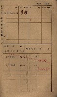 高雄州鳳山郡小港庄鳳鼻頭家屋稅名寄帳
（一冊之內第一號）藏品圖，第245張
