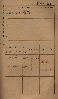 高雄州鳳山郡小港庄鳳鼻頭家屋稅名寄帳
（一冊之內第一號）藏品圖，第246張