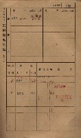高雄州鳳山郡小港庄鳳鼻頭家屋稅名寄帳
（一冊之內第一號）藏品圖，第247張