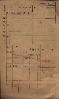 高雄州鳳山郡小港庄鳳鼻頭家屋稅名寄帳
（一冊之內第一號）藏品圖，第250張