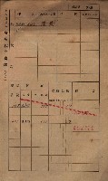 高雄州鳳山郡小港庄鳳鼻頭家屋稅名寄帳
（一冊之內第一號）藏品圖，第251張