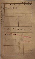 高雄州鳳山郡小港庄鳳鼻頭家屋稅名寄帳
（一冊之內第一號）藏品圖，第252張