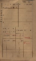 高雄州鳳山郡小港庄鳳鼻頭家屋稅名寄帳
（一冊之內第一號）藏品圖，第254張