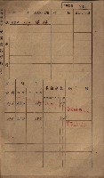 高雄州鳳山郡小港庄鳳鼻頭家屋稅名寄帳
（一冊之內第一號）藏品圖，第255張