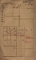 高雄州鳳山郡小港庄鳳鼻頭家屋稅名寄帳
（一冊之內第一號）藏品圖，第257張