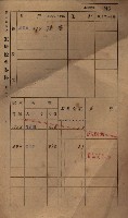 高雄州鳳山郡小港庄鳳鼻頭家屋稅名寄帳
（一冊之內第一號）藏品圖，第258張