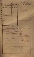 高雄州鳳山郡小港庄鳳鼻頭家屋稅名寄帳
（一冊之內第一號）藏品圖，第261張
