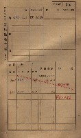 高雄州鳳山郡小港庄鳳鼻頭家屋稅名寄帳
（一冊之內第一號）藏品圖，第262張