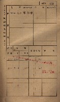 高雄州鳳山郡小港庄鳳鼻頭家屋稅名寄帳
（一冊之內第一號）藏品圖，第263張