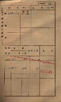 高雄州鳳山郡小港庄鳳鼻頭家屋稅名寄帳
（一冊之內第一號）藏品圖，第265張