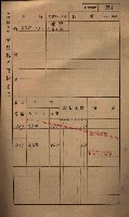 高雄州鳳山郡小港庄鳳鼻頭家屋稅名寄帳
（一冊之內第一號）藏品圖，第266張