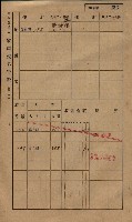 高雄州鳳山郡小港庄鳳鼻頭家屋稅名寄帳
（一冊之內第一號）藏品圖，第268張