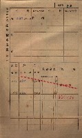 高雄州鳳山郡小港庄鳳鼻頭家屋稅名寄帳
（一冊之內第一號）藏品圖，第272張