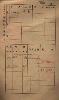 高雄州鳳山郡小港庄鳳鼻頭家屋稅名寄帳
（一冊之內第一號）藏品圖，第274張