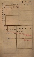 高雄州鳳山郡小港庄鳳鼻頭家屋稅名寄帳
（一冊之內第一號）藏品圖，第278張