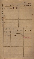 高雄州鳳山郡小港庄鳳鼻頭家屋稅名寄帳
（一冊之內第一號）藏品圖，第280張