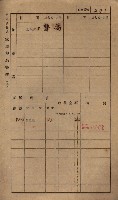 高雄州鳳山郡小港庄鳳鼻頭家屋稅名寄帳
（一冊之內第一號）藏品圖，第283張