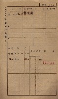 高雄州鳳山郡小港庄鳳鼻頭家屋稅名寄帳
（一冊之內第一號）藏品圖，第284張