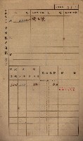 高雄州鳳山郡小港庄鳳鼻頭家屋稅名寄帳
（一冊之內第一號）藏品圖，第293張