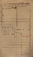 高雄州鳳山郡小港庄鳳鼻頭家屋稅名寄帳
（一冊之內第一號）藏品圖，第296張