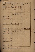 高雄州鳳山郡大寮庄拷潭家屋稅名寄帳
（二冊之內第一號）藏品圖，第11張