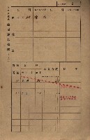 高雄州鳳山郡大寮庄拷潭家屋稅名寄帳
（二冊之內第一號）藏品圖，第13張