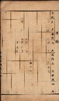 臺灣拓殖株式會社彌陀貸付料名寄帳藏品圖，第4張