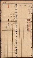 臺灣拓殖株式會社彌陀貸付料名寄帳藏品圖，第7張