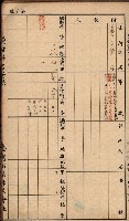 臺灣拓殖株式會社彌陀貸付料名寄帳藏品圖，第8張
