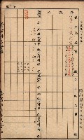 臺灣拓殖株式會社彌陀貸付料名寄帳藏品圖，第9張
