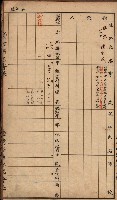 臺灣拓殖株式會社彌陀貸付料名寄帳藏品圖，第11張